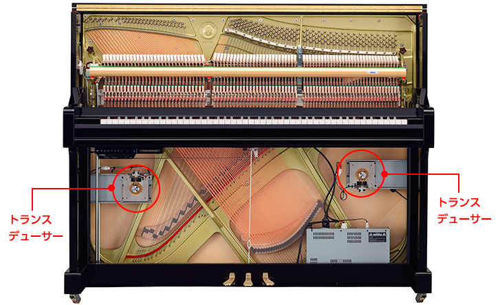 楽器探訪 Another Take】トランスアコースティック™ピアノの仕組みとは