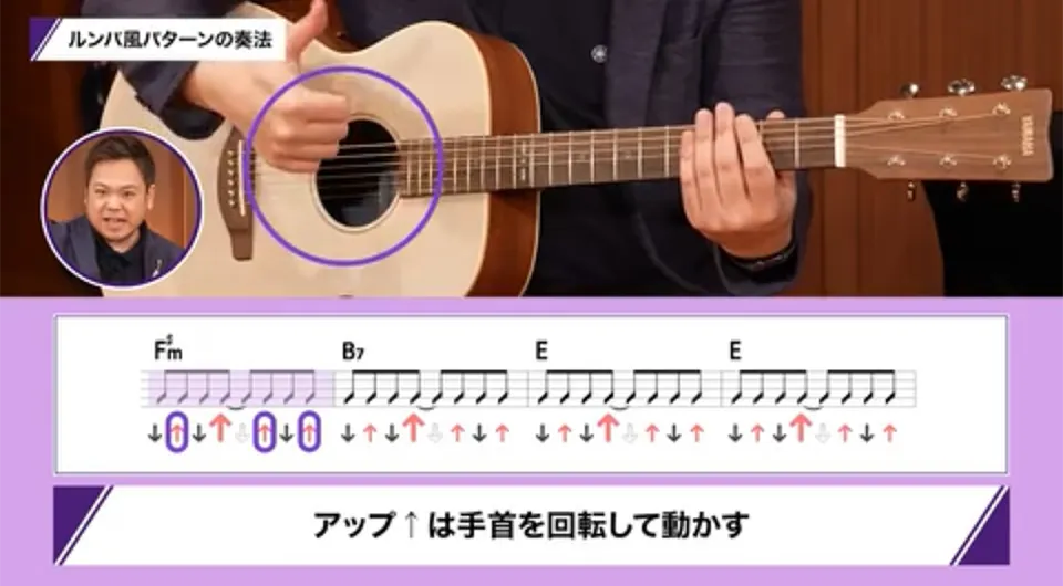 ビデオオンデマンド参考画像