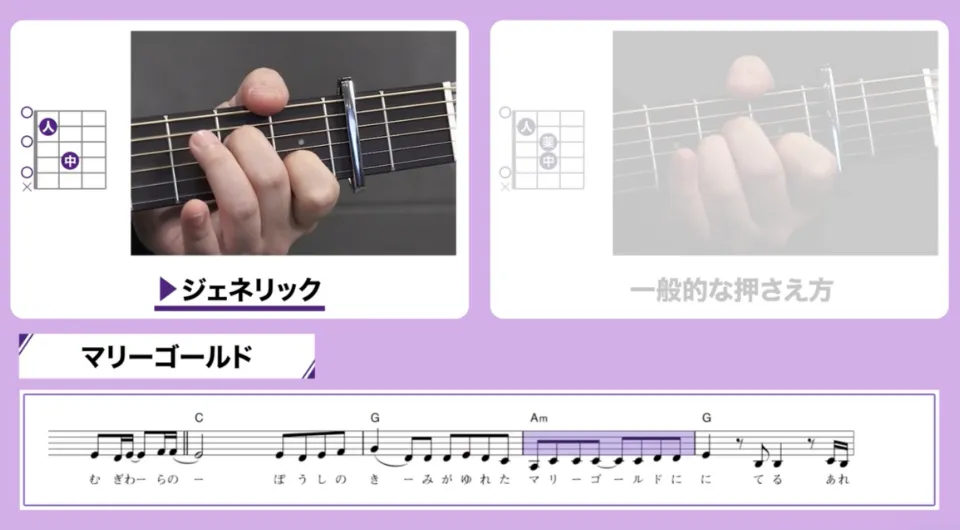 ビデオオンデマンド参考画像