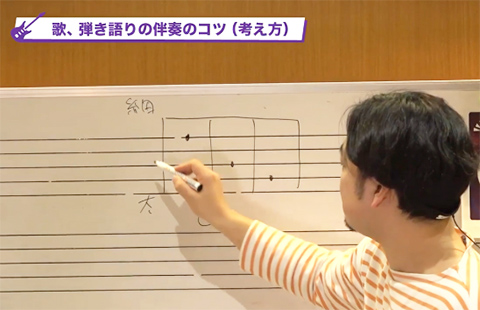 自宅で受講できる