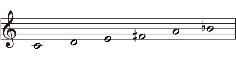 C（ハ）を根音にしたプロメテウス・スケール（音階）