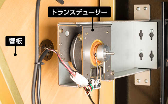 楽器探訪 Another Take】トランスアコースティック™ピアノの仕組みとは