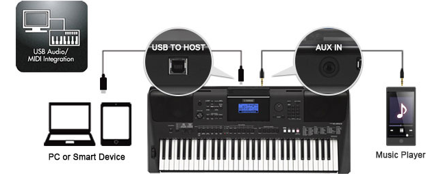 豊富な音色や多彩な機能を搭載した電子キーボード「PSR-E453」を弾いて