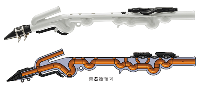 Venova(ヴェノーヴァ)