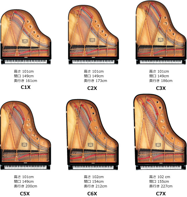 ピアノの大きさ