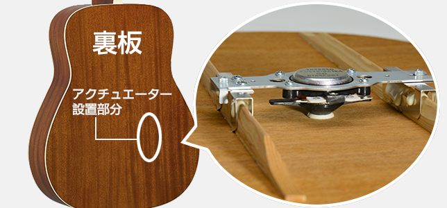 トランスアコースティックギター