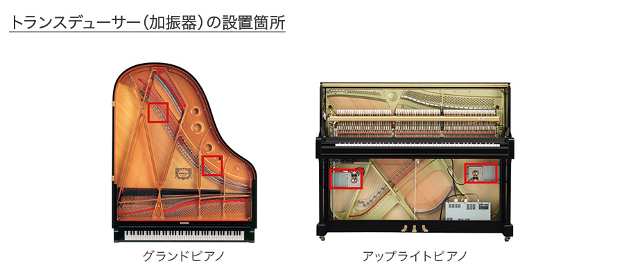 トランスアコースティックピアノ