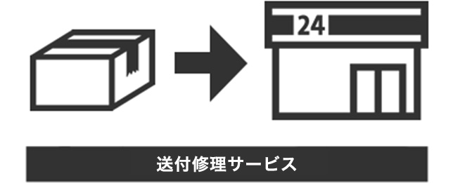 送付修理サービス