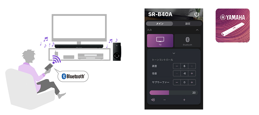 サウンドバー「SR-B40A」「SR-B30A」