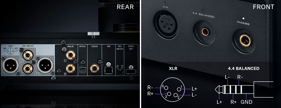 ヘッドホンアンプ「HA-L7A」