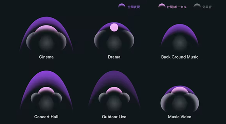 ヘッドホンアンプ「HA-L7A」