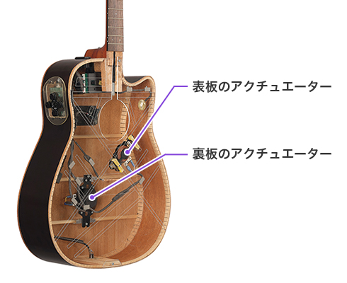 トランスアコースティックギター「TAG3 C」