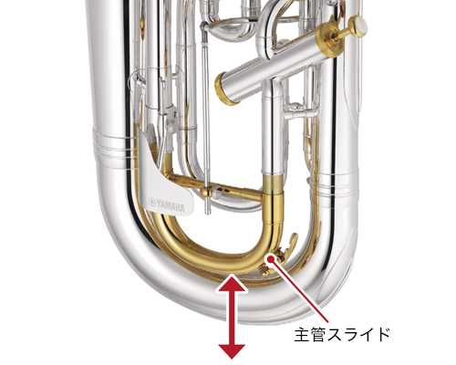 トリガーシステムの紹介画像