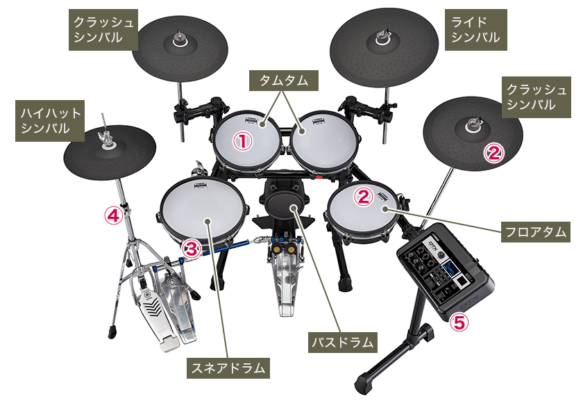 DTX6K5-MUPSのこだわり紹介画像