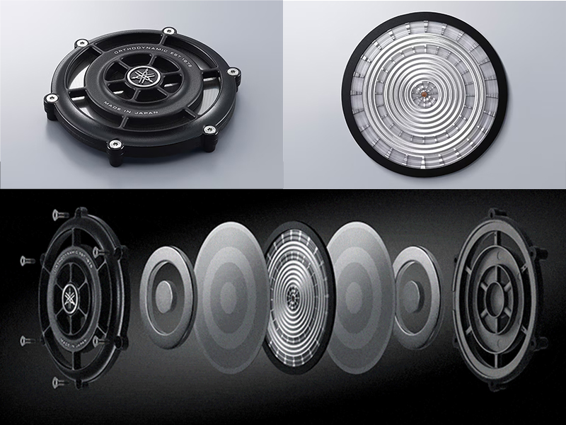 「オルソダイナミックドライバー」と超軽量薄膜振動板、内面図の写真